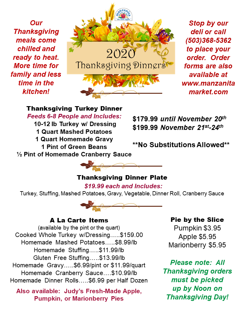 2020 Thanksgiving Prices